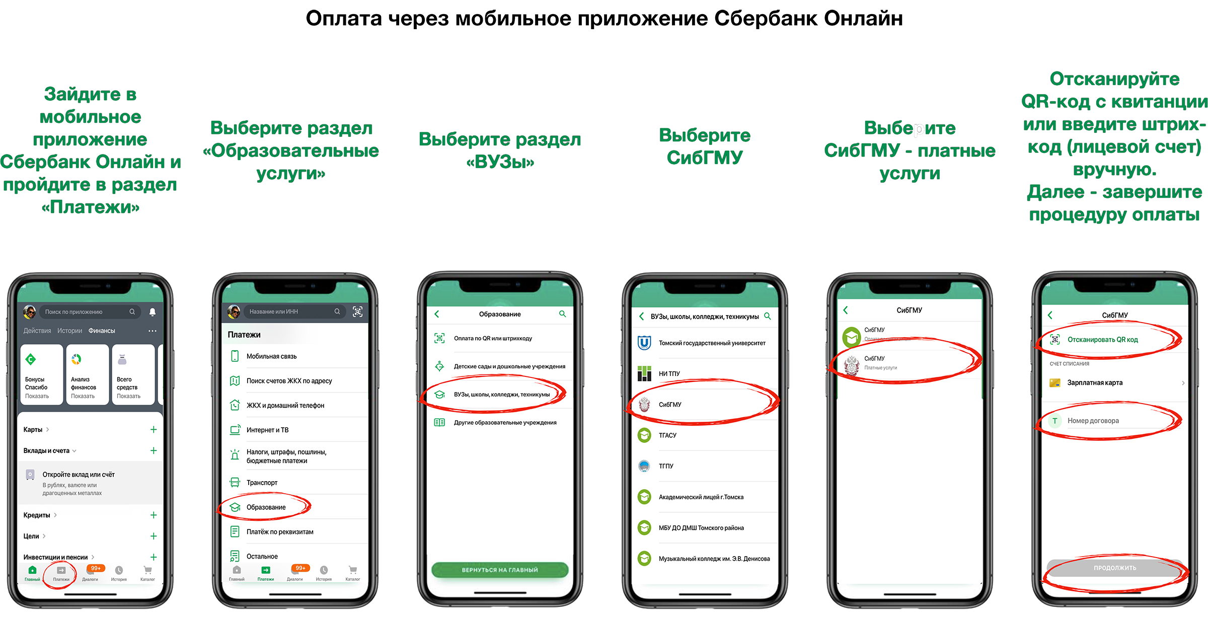 Как подключить платежи через телефон Информация для держателей карт Сбербанка - СибГМУ